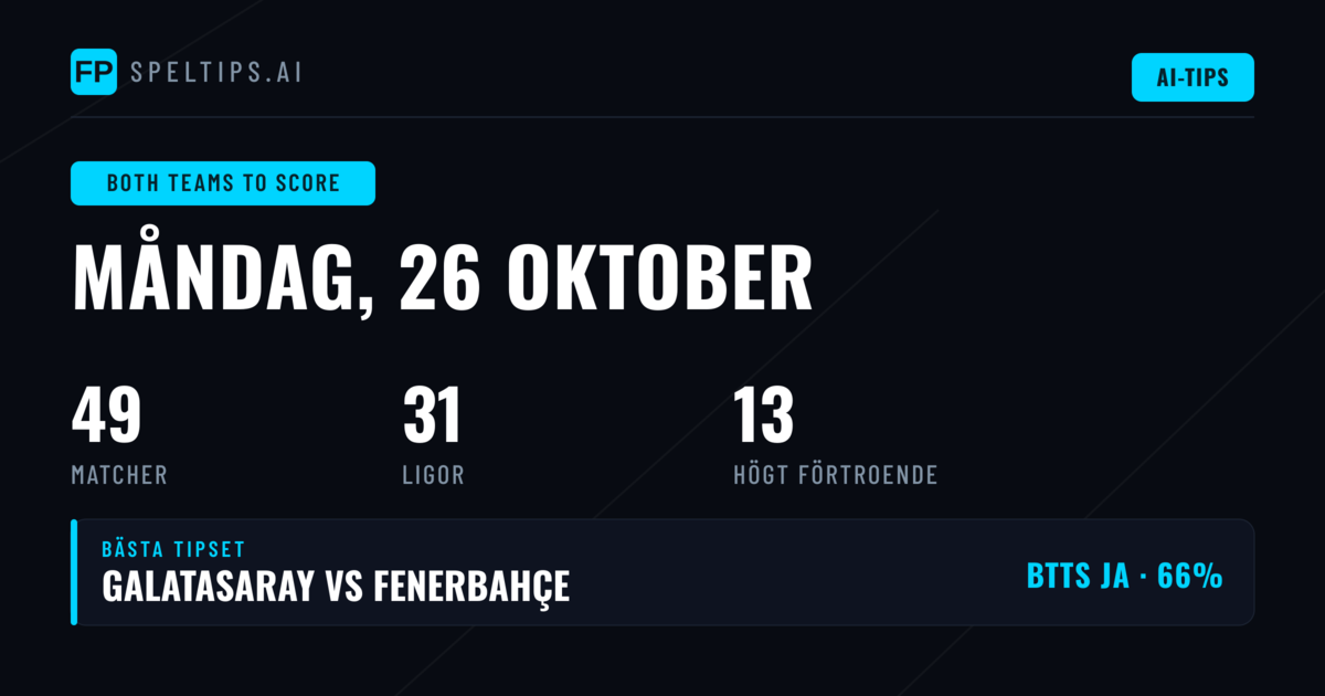 Bästa BTTS-val för 26 oktober 2026