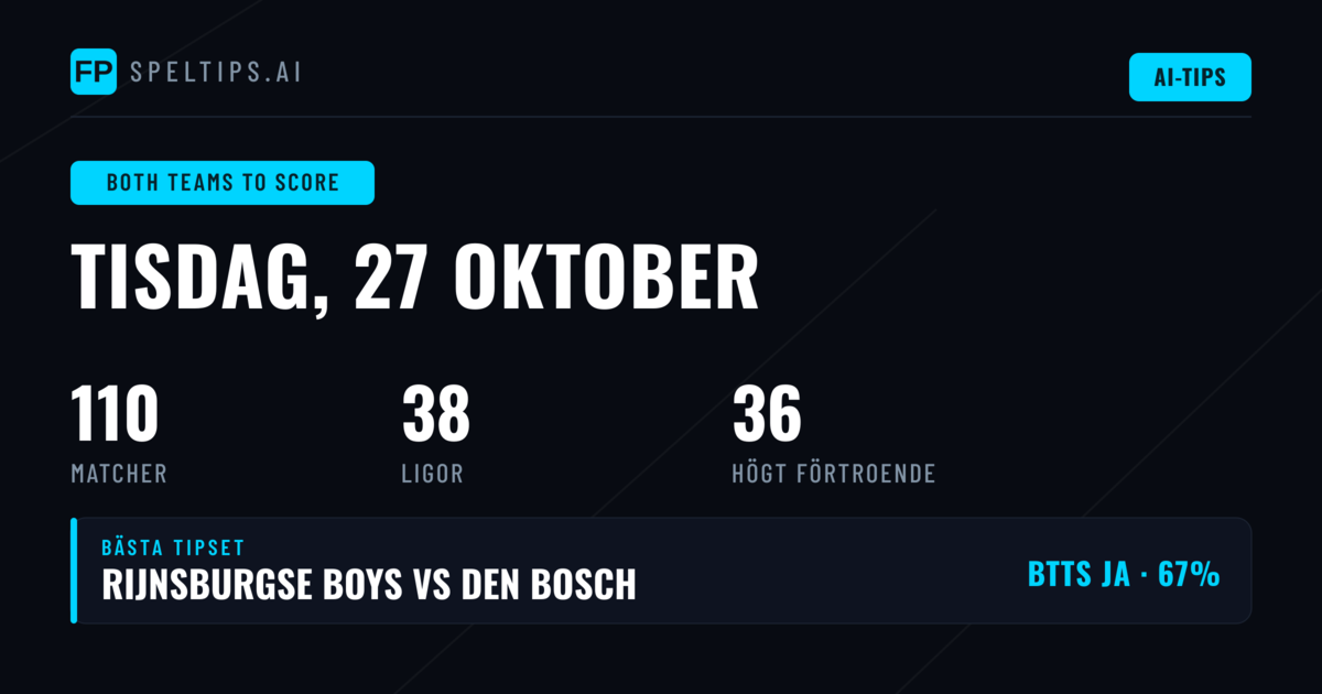 Bästa BTTS-val för 27 oktober 2026