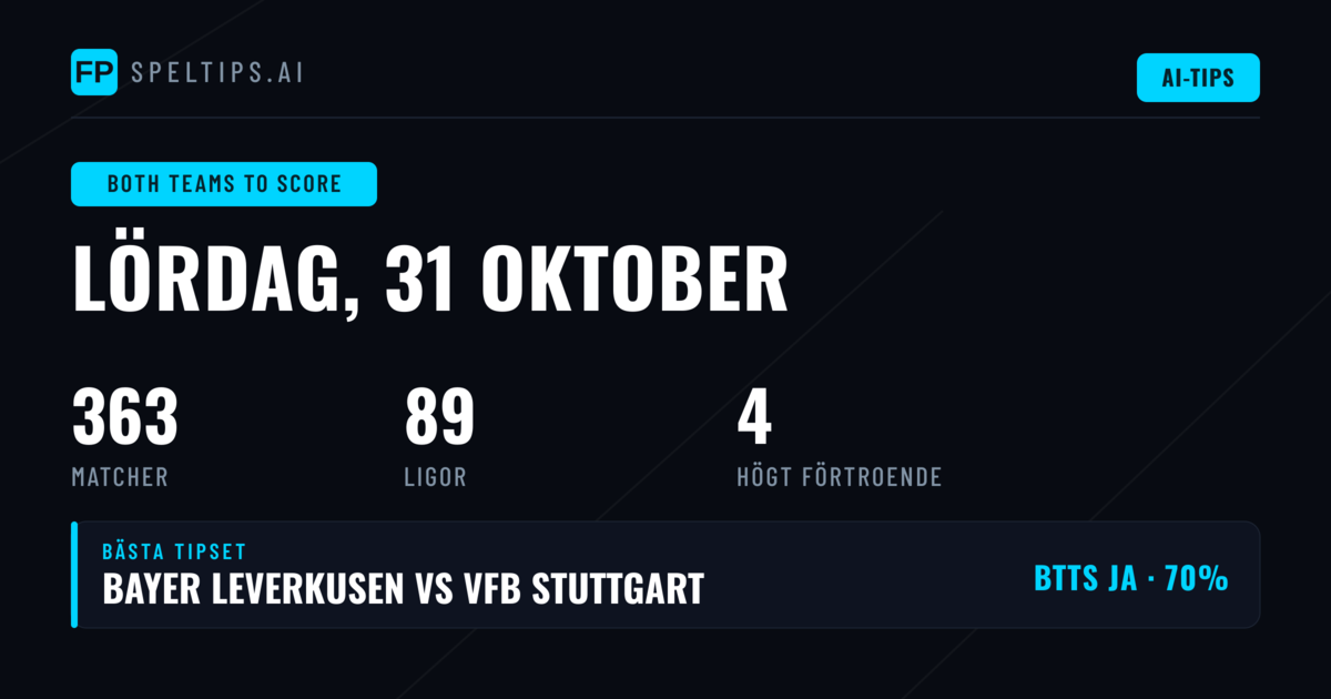Bästa BTTS-tipset för 31 oktober 2026