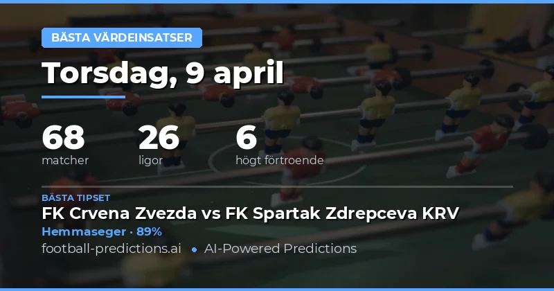 Bästa Värde Bets – 9 April 2026