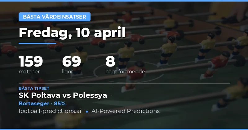 Bästa Värde Bets 10 April 2026