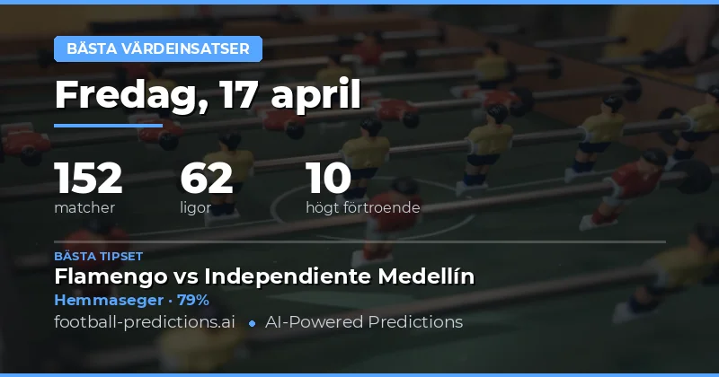 Bästa Värde Bets – 17 April 2026