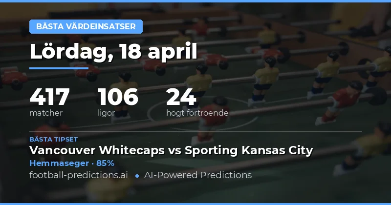 Bästa Värde Bets 18 April 2026