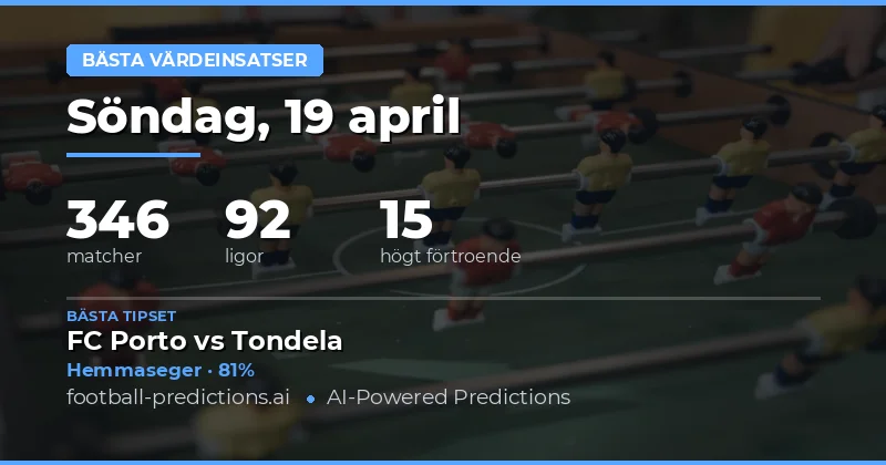 Bästa Värdespel – 19 April 2026