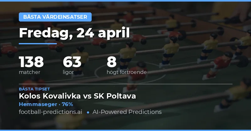 Dagliga Value Bets för 24 April 2026