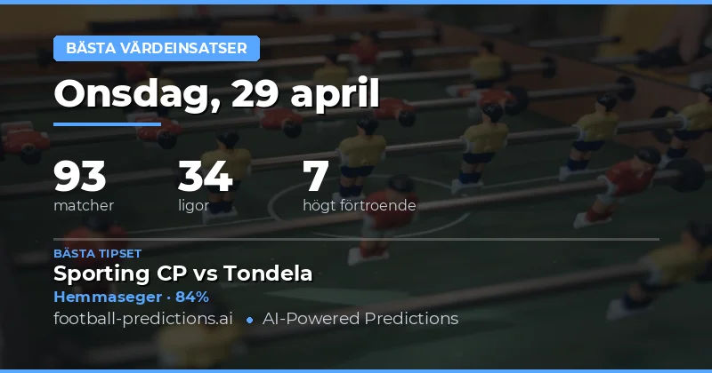 Dagens Bästa Värdespel i Fotbollen