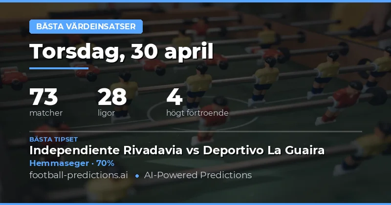 Värdespel och analys för dagens fotboll