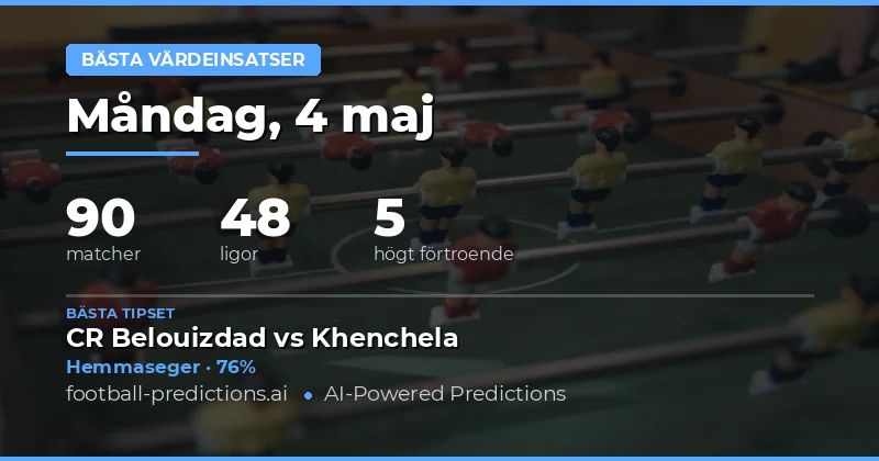 Dagens bästa värdespel och matchanalys