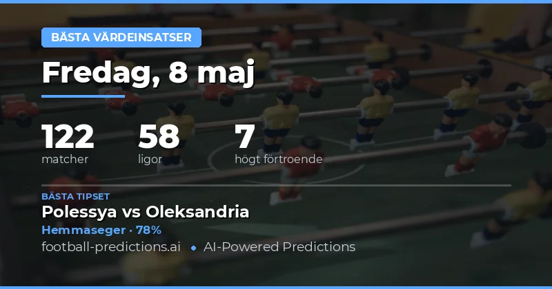 Värdespelstips och Analys för 8 Maj 2026
