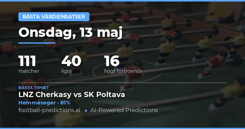 Dagens Spelanalys: 111 Matcher att Välja Mellan