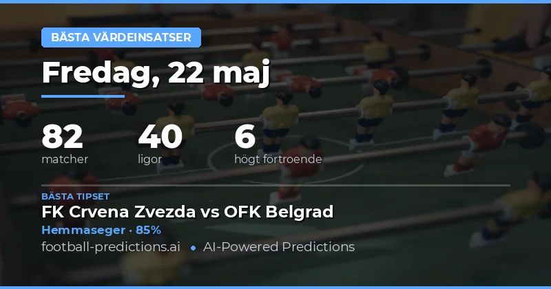 Dagens Bästa Värdespel för Fotbollen