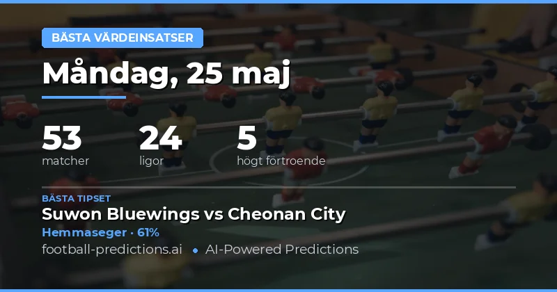 Bästa Värdespelen för 25 Maj 2026