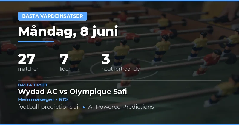 Välkommen till dagens bästa värdeinsatser