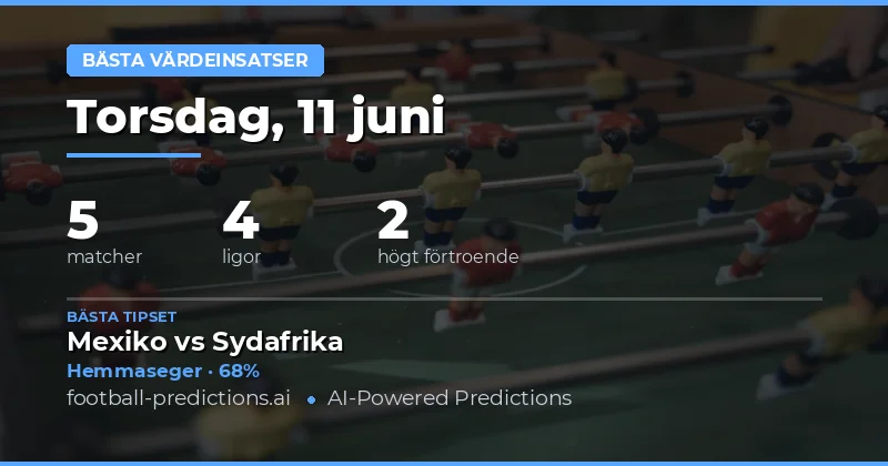 Veckans Bästa Speltips – 11 Juni 2026