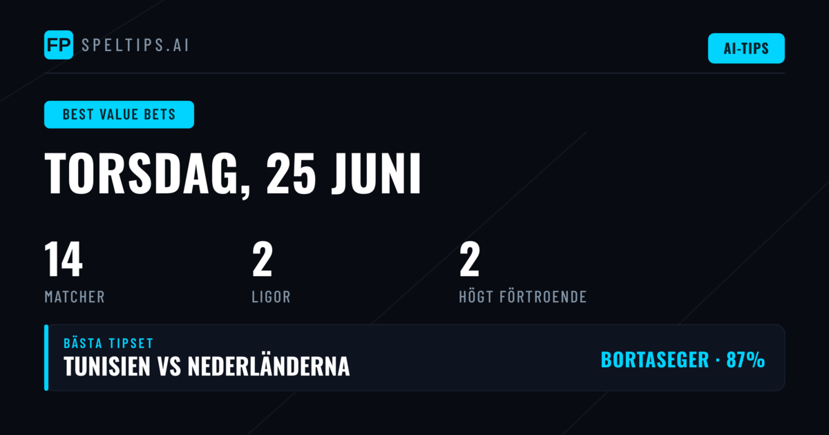 Topp speltips för 25 jun 2026