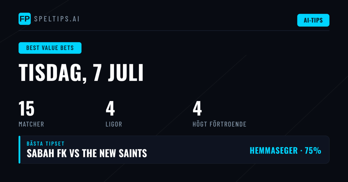 Analys av dagens spelvärde: 7 juli 2026
