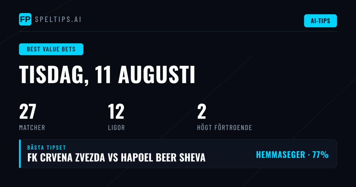 Toppvärde Speltips för 11 aug 2026