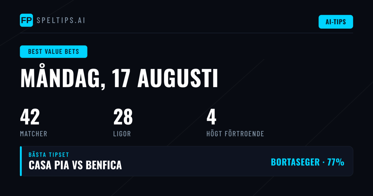 Topp Value Bets Tips för 17 aug 2026