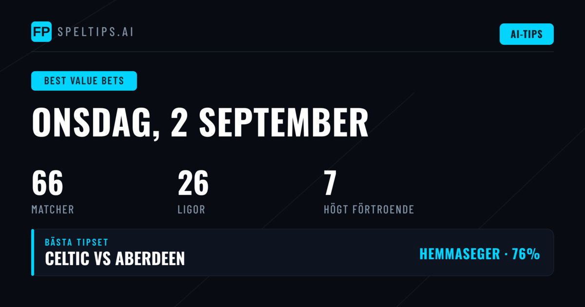 Toppvärde tips 2 sep 2026