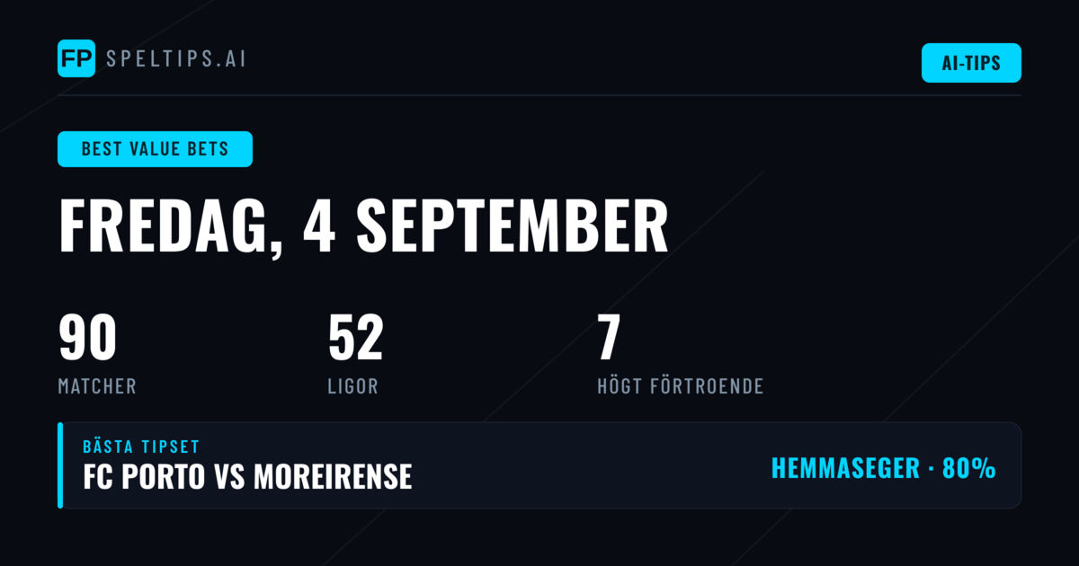 Bästa värdeinsatser 4 sep 2026
