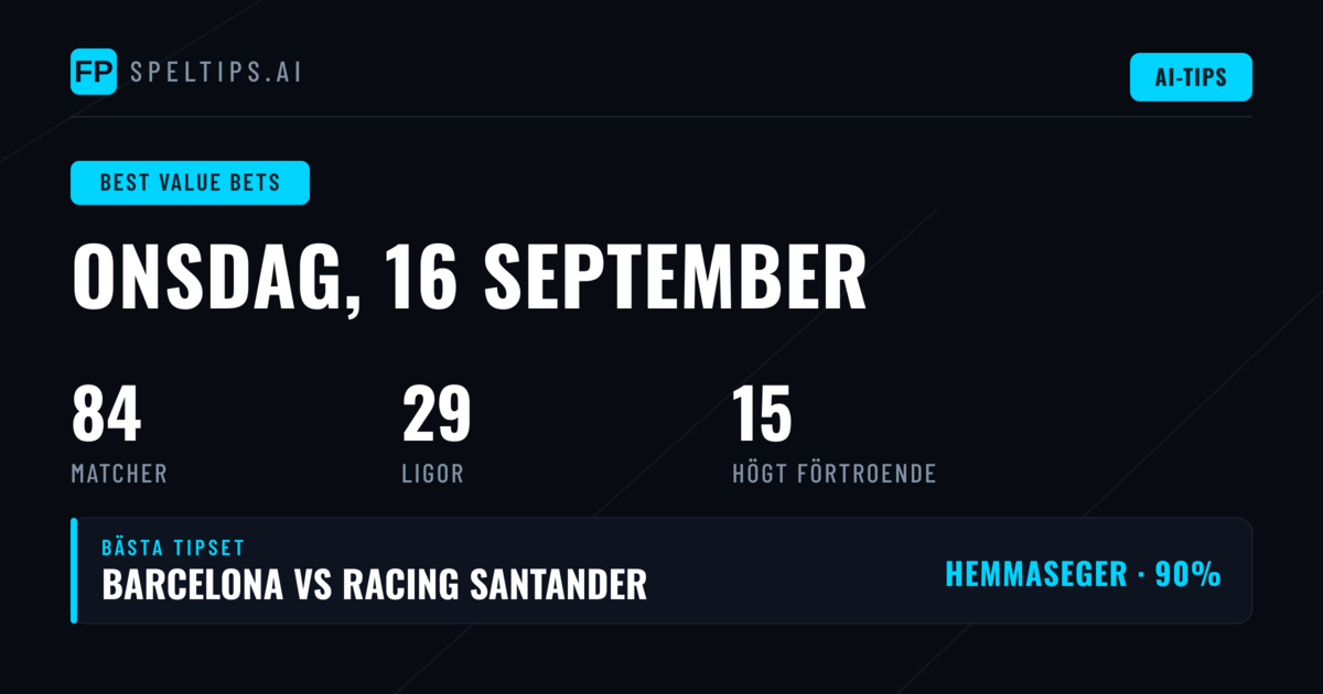 Top Value Bets Tips för 16 sep 2026