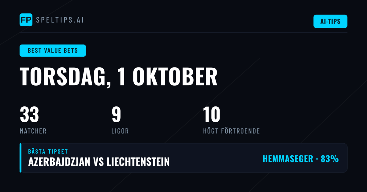 Bästa Värdespel Tips för 1 okt 2026
