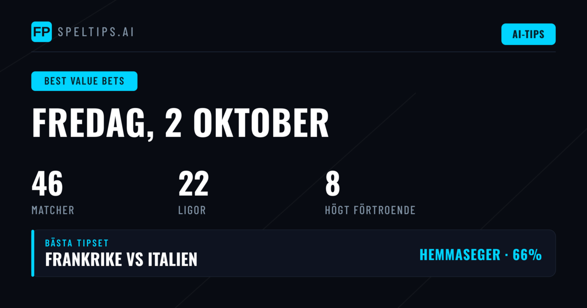 Top Tips med Value — 2 Oktober 2026