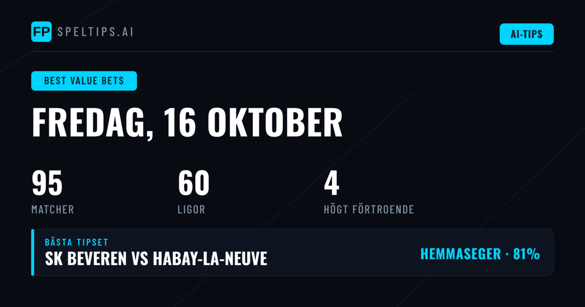 Toppvärdepicks 16 okt 2026