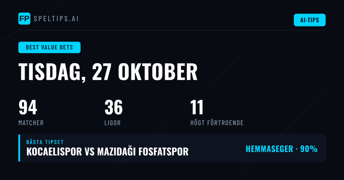Dagens bästa bettingval – 27 oktober 2026