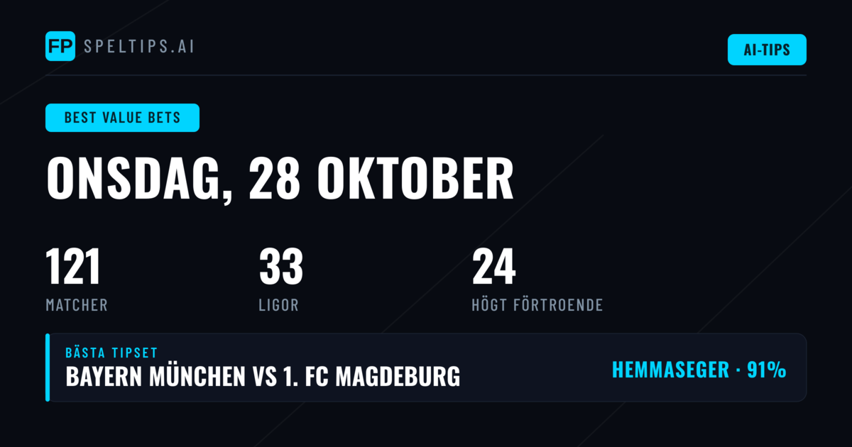 Dagens bästa värdebet den 28 oktober 2026