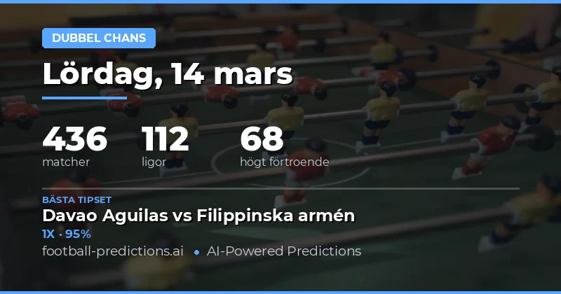 Dubbel chans tips 14 mars 2026