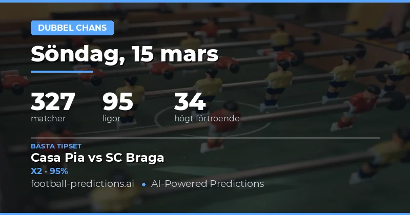 Dubbel chans tips 15 mars 2026