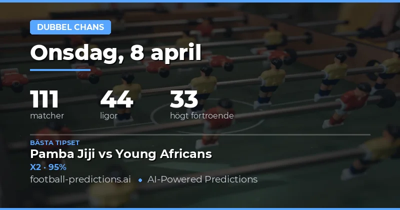 Dubbelchansanalys för matcherna den 8 april 2026