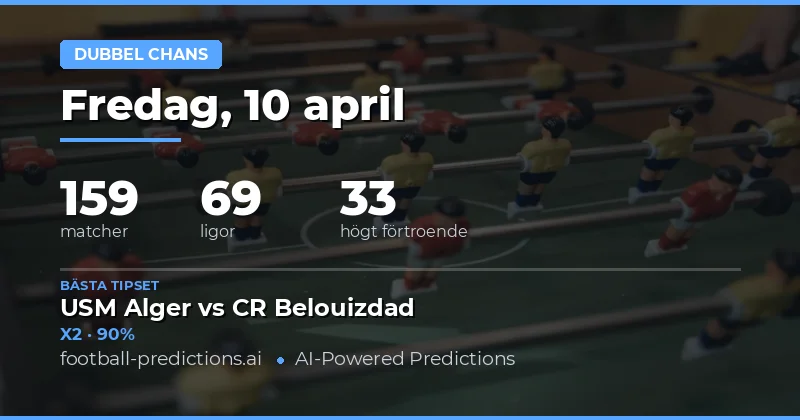Dubbelchansanalys för 10 april 2026