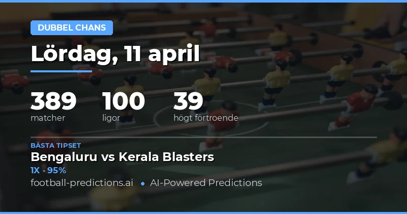 Dubbelchansoddser i fokus