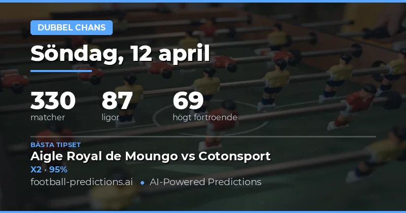 Dubbelchansanalys för 12 april 2026