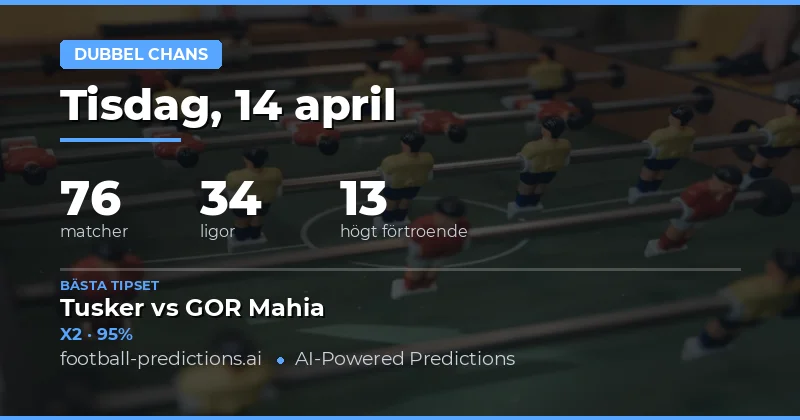 Dubbelchansoddser och matchanalyser för 14 april 2026