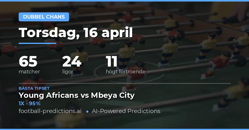 Dubbelchansanalys för 16 April 2026