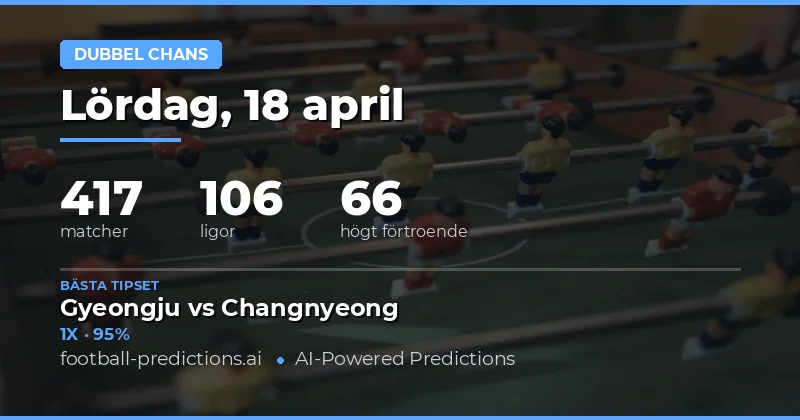 Dubbelchansoddser för 18 april 2026