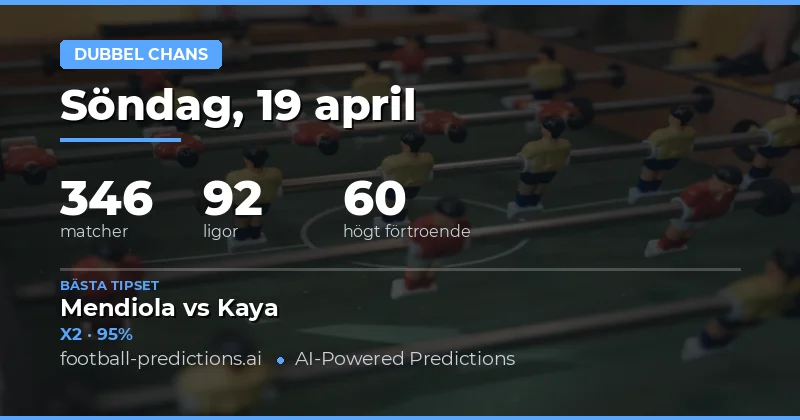 Dubbelchansanalys för 19 April 2026