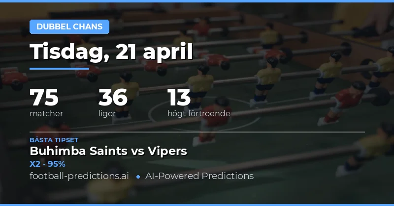 Dubbelchansanalys för 21 april 2026