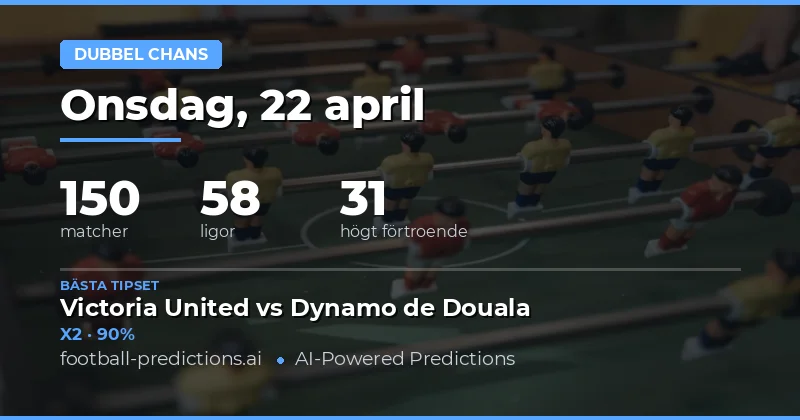 Dubbelchansanalys för 22 April 2026