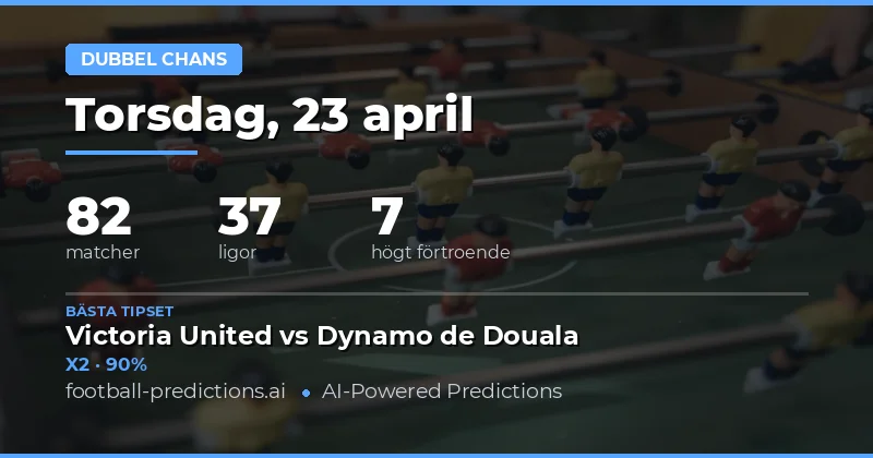 Dubbelchansanalys för 23 april 2026