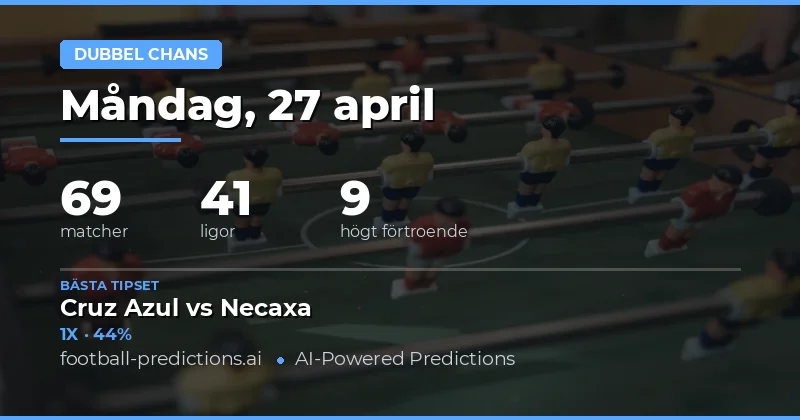 Dubbelchans-strategi för veckans fotboll