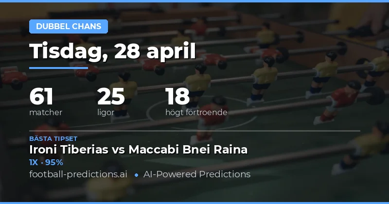 Dagens Double Chance Spelplanering
