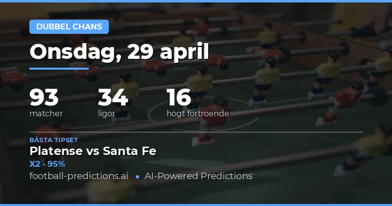 Dubbel chans-strategi för veckans matcher