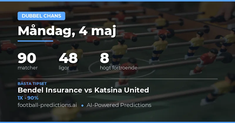 Dubbel chans-strategi för veckoslutets fotboll