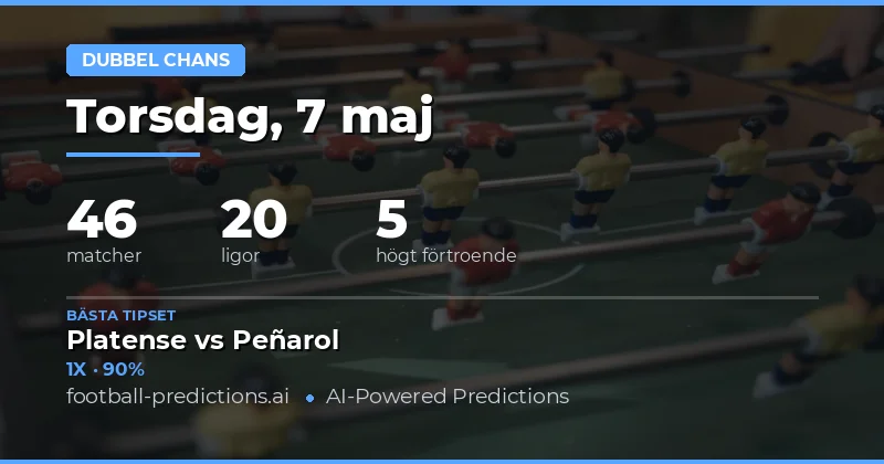 Dubbel chans tips för helgen