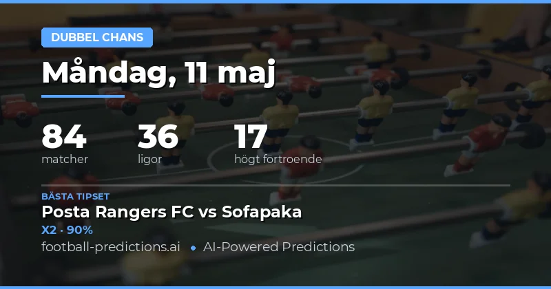Dubbel chans-strategi inför helgens stora spel