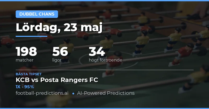 Dubbel chans analyser för 23 maj 2026